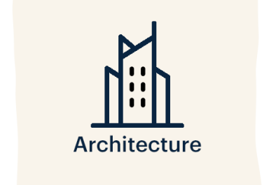 Find out information relating to architecture that you may find beneficial for your next project.